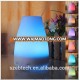 Shenzhen Factory Produce 100ml essential oil diffuser,fragrance diffuser,humidifier aroma diffuser